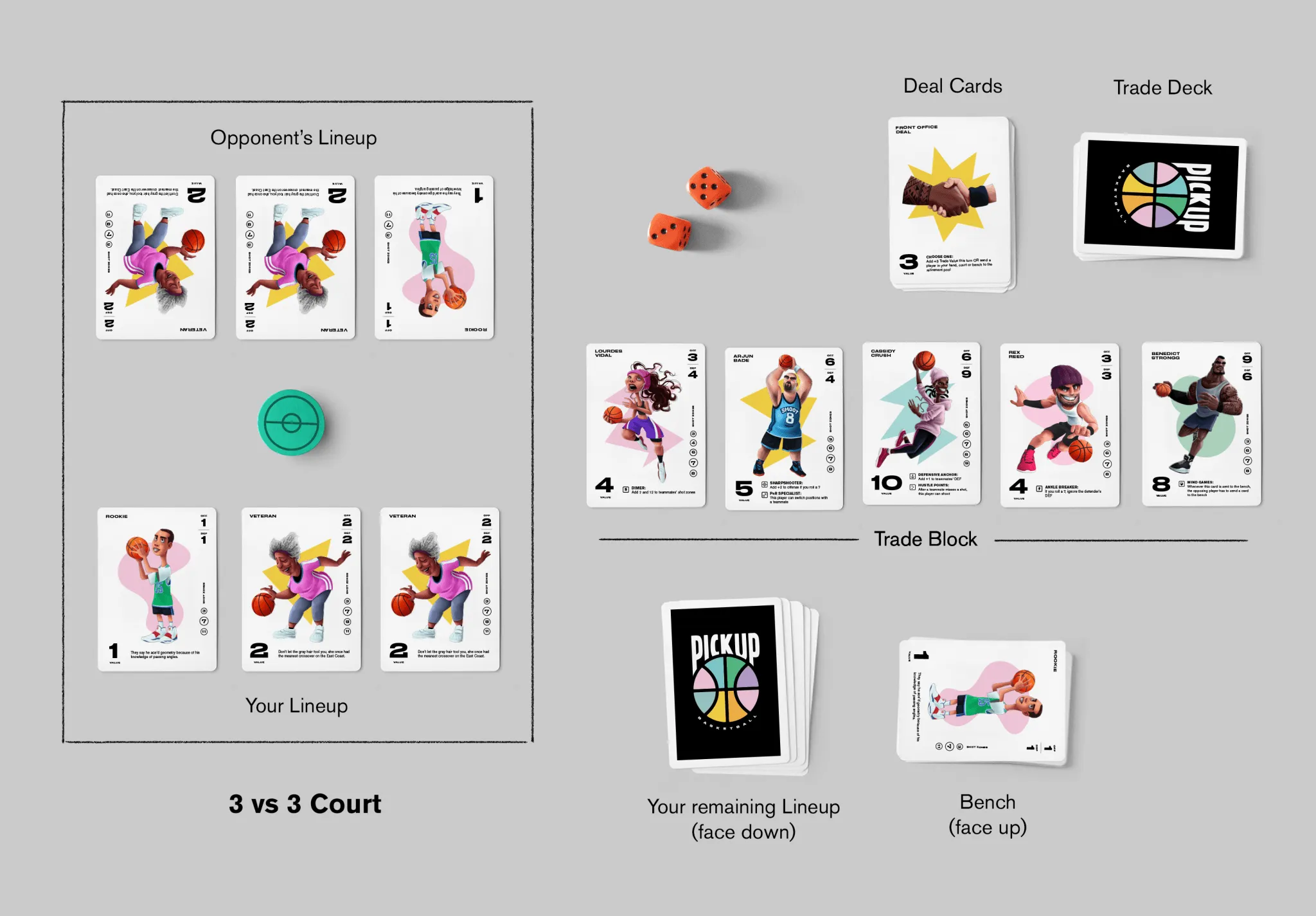 PickUp by GameFlo: Basketball Card Game